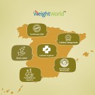 WeightWorld, líder en bienestar