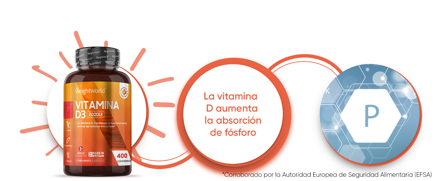 Vitamina D3 para huesos y dientes